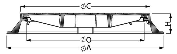 Cast Iron Covers, Ø600, Class B125