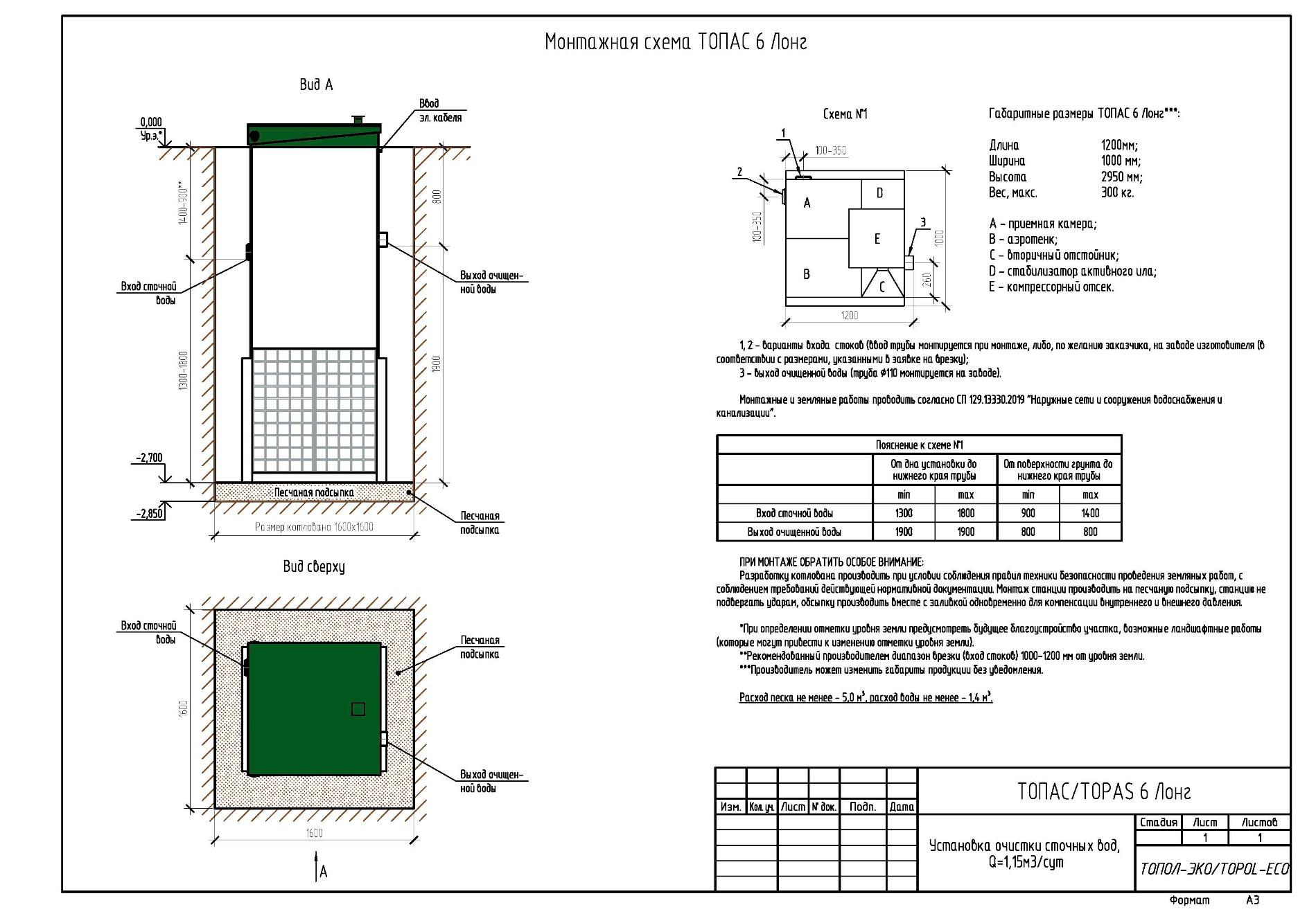 Aeration station "TOPAS 6 long"