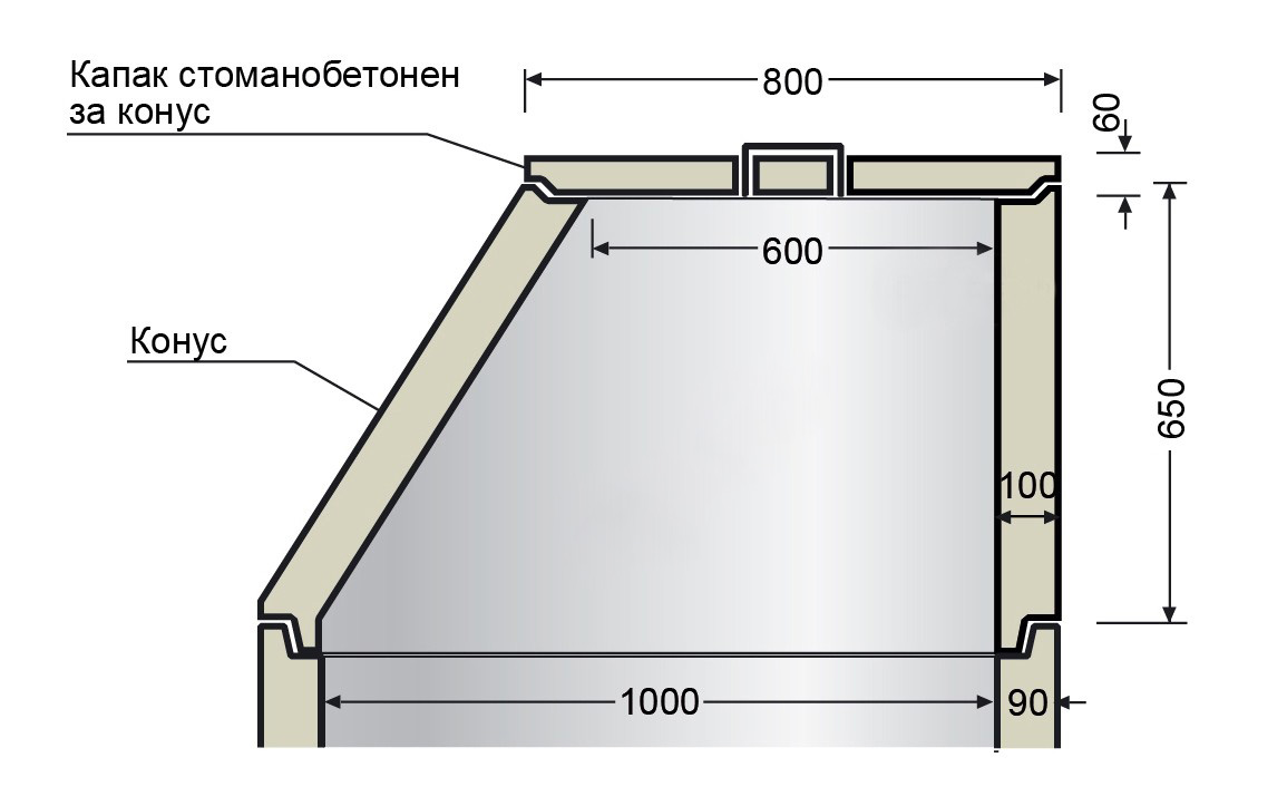 Reinforced concrete cover for a cone Ø600 mm., h=80 mm.