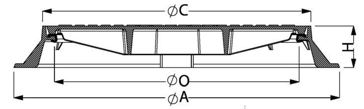 Cast Iron Covers, Ø600, Class D400