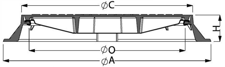 Cast Iron Covers, Ø800, Class D400