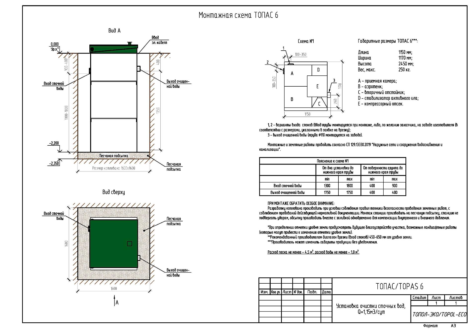 Aeration station "TOPAS 6 standard"