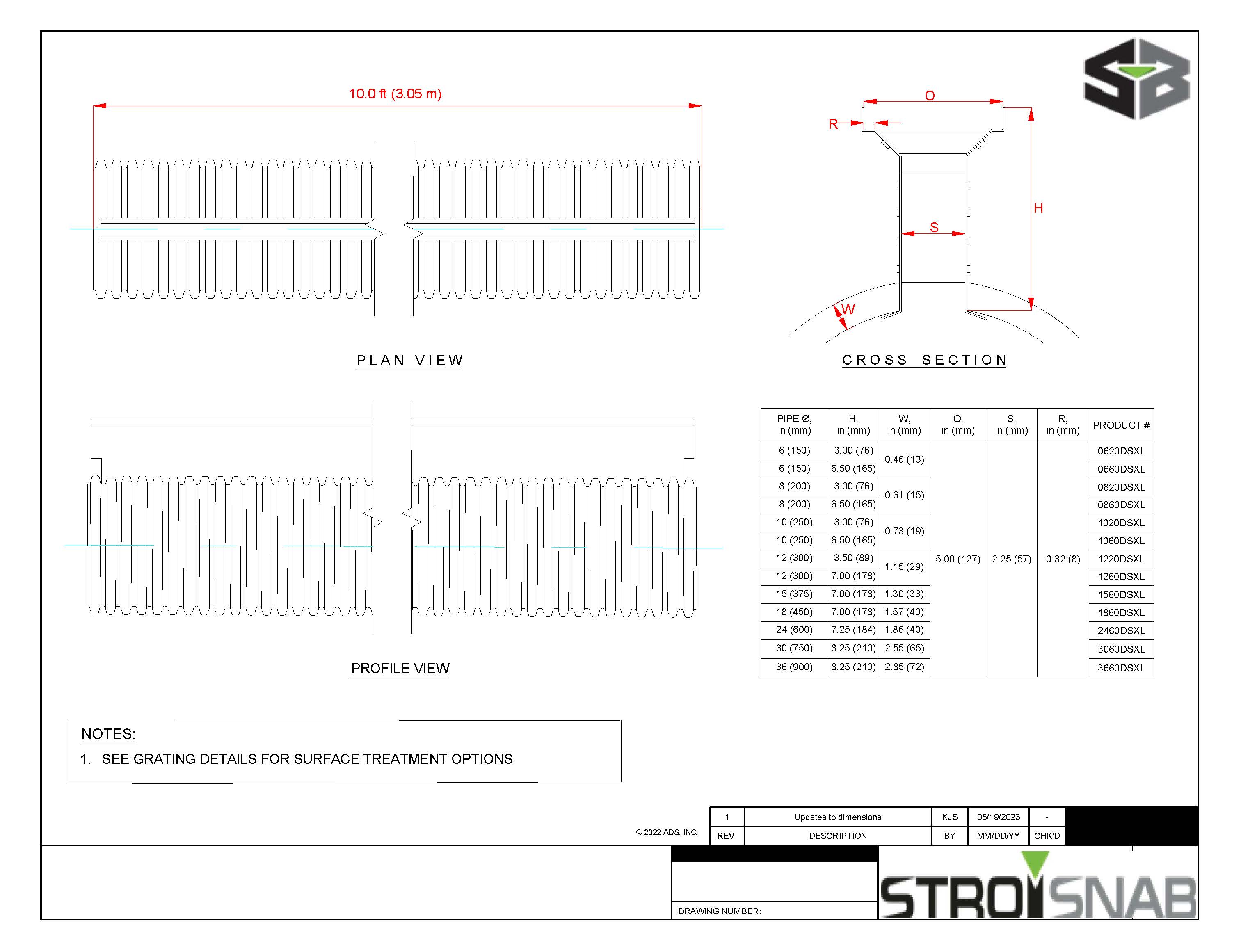 Линеен отводнител и колектор, PP