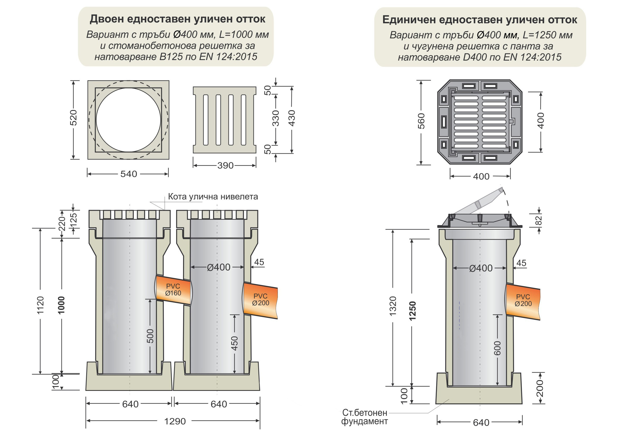 Concrete pipe Ø400 mm, L=1000 mm with socket
