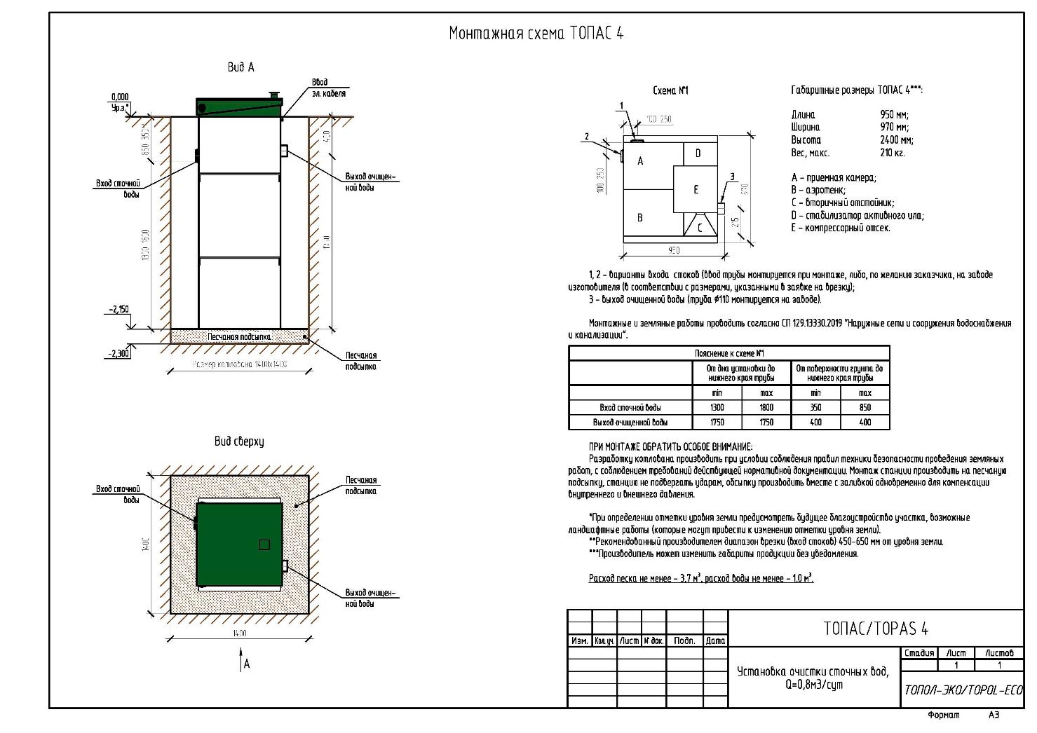 Aeration station "TOPAS 4" (Copy)
