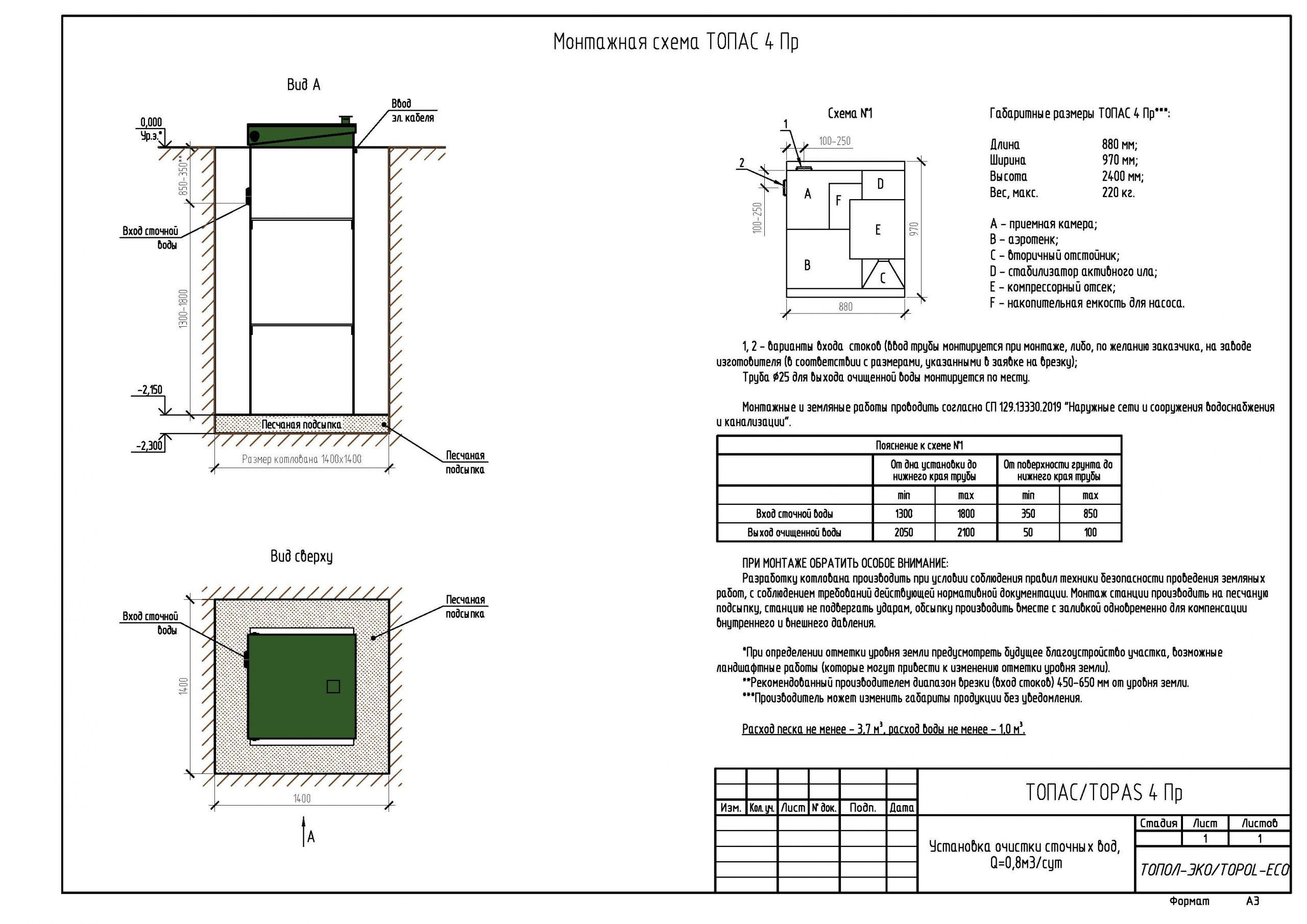 Aeration station "TOPAS 4 Pr"